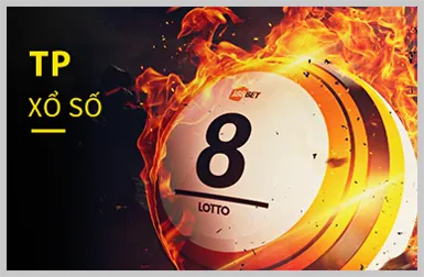Game Video Slot Hiện Đại với chủ đề phiêu lưu